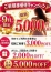 素人妻御奉仕倶楽部 Hips松戸店 超新規割祭